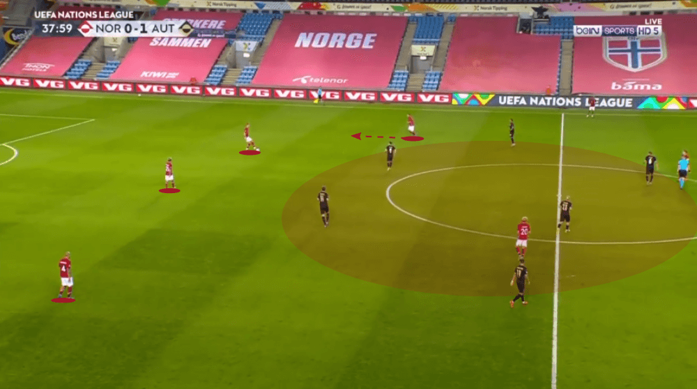 UEFA Nations League 2020/21: Norway vs Austria - tactical analysis tactics