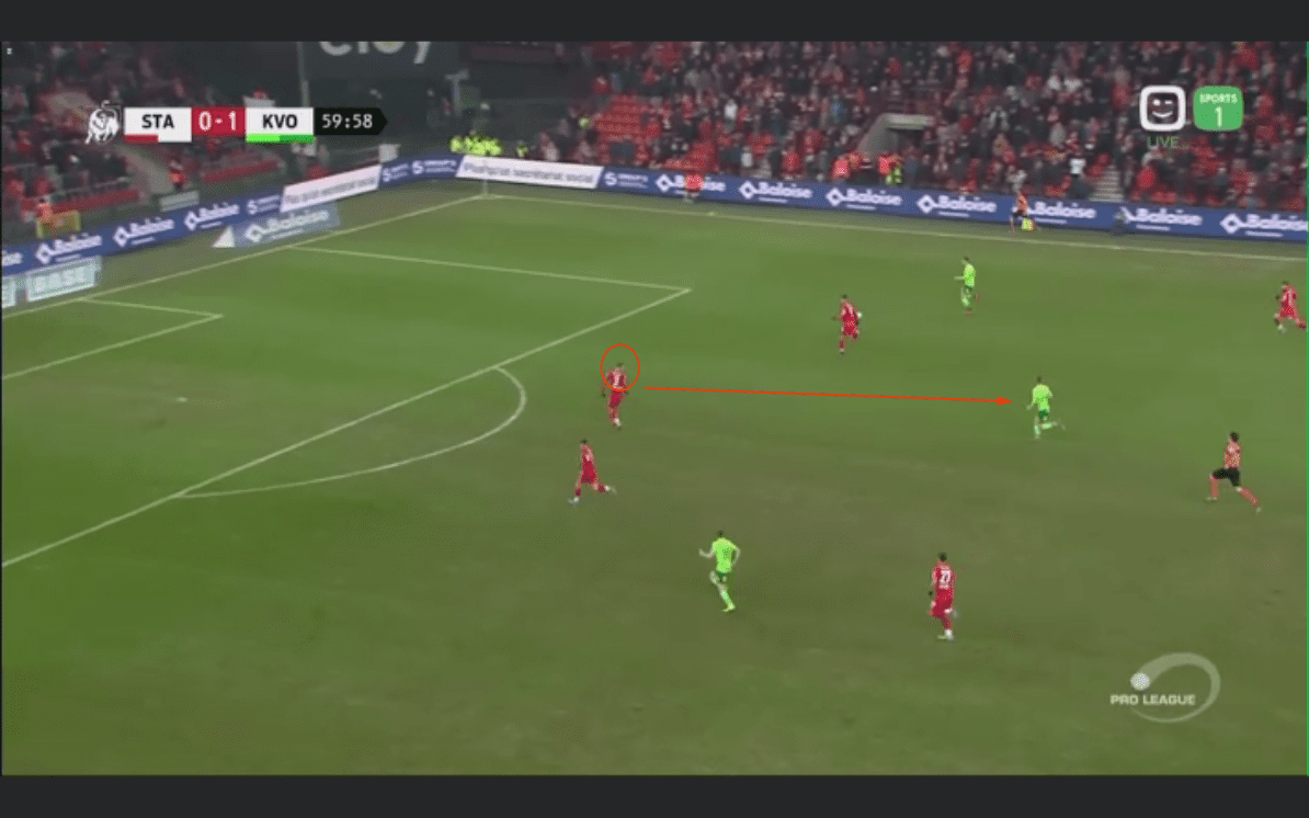 Zinho Vanheusden at Standard Liege 2019/20 - scout report tactical analysis tactics