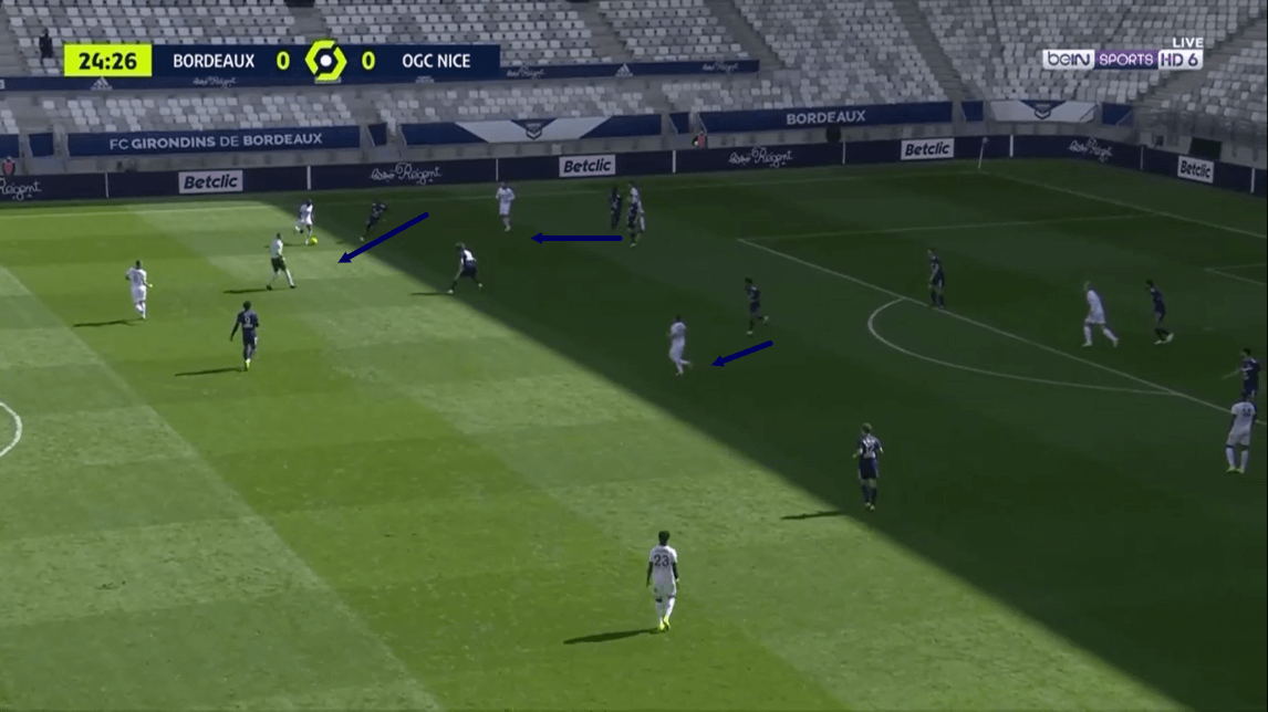 Ligue 1 2020/21: Bordeaux vs Nice - tactical analysis - tactics