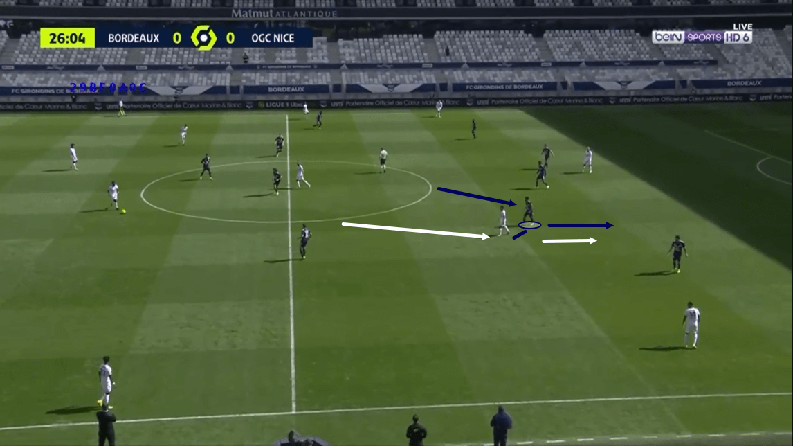 Ligue 1 2020/21: Bordeaux vs Nice - tactical analysis - tactics