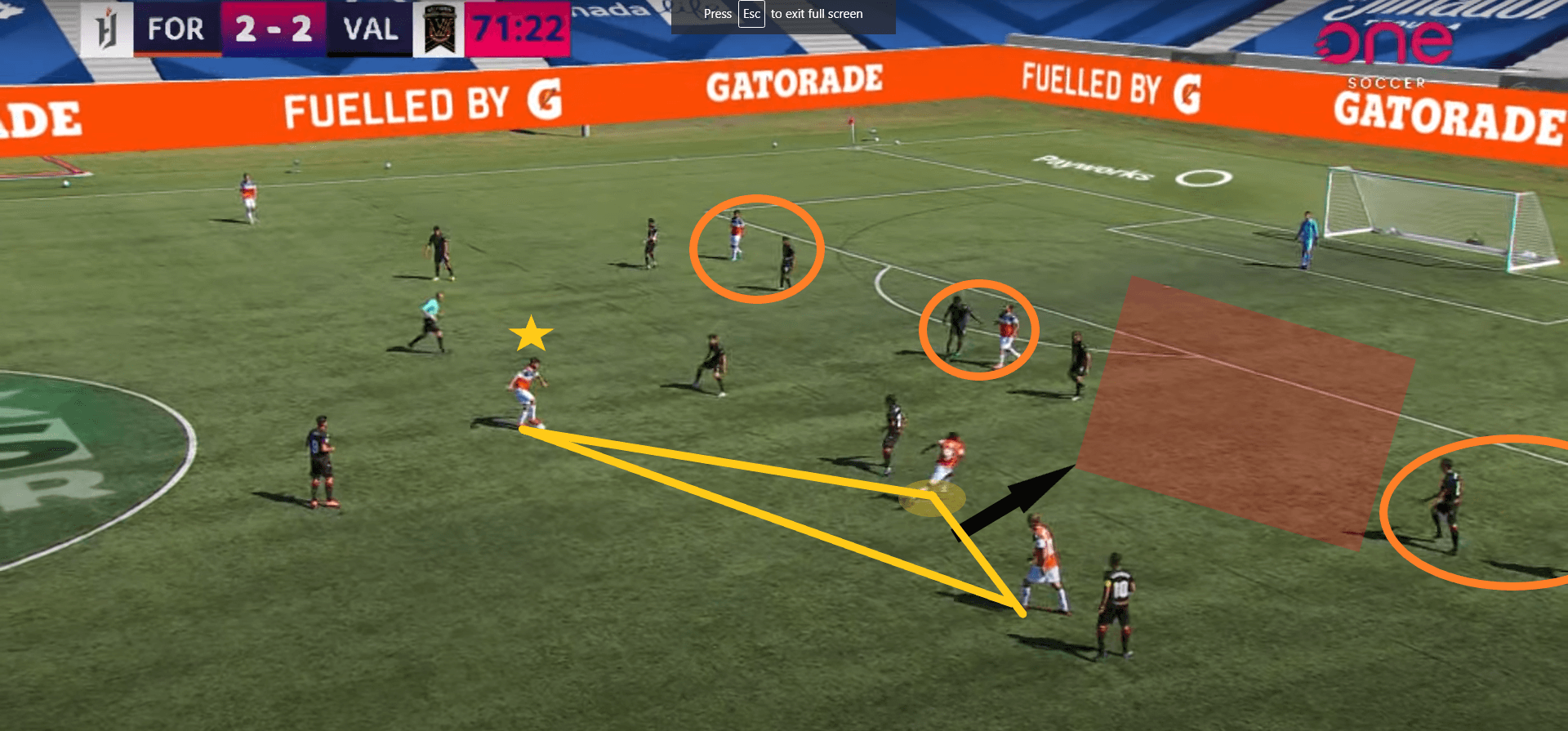 Canadian Premier League 2020: Forge FC - team analysis tactics