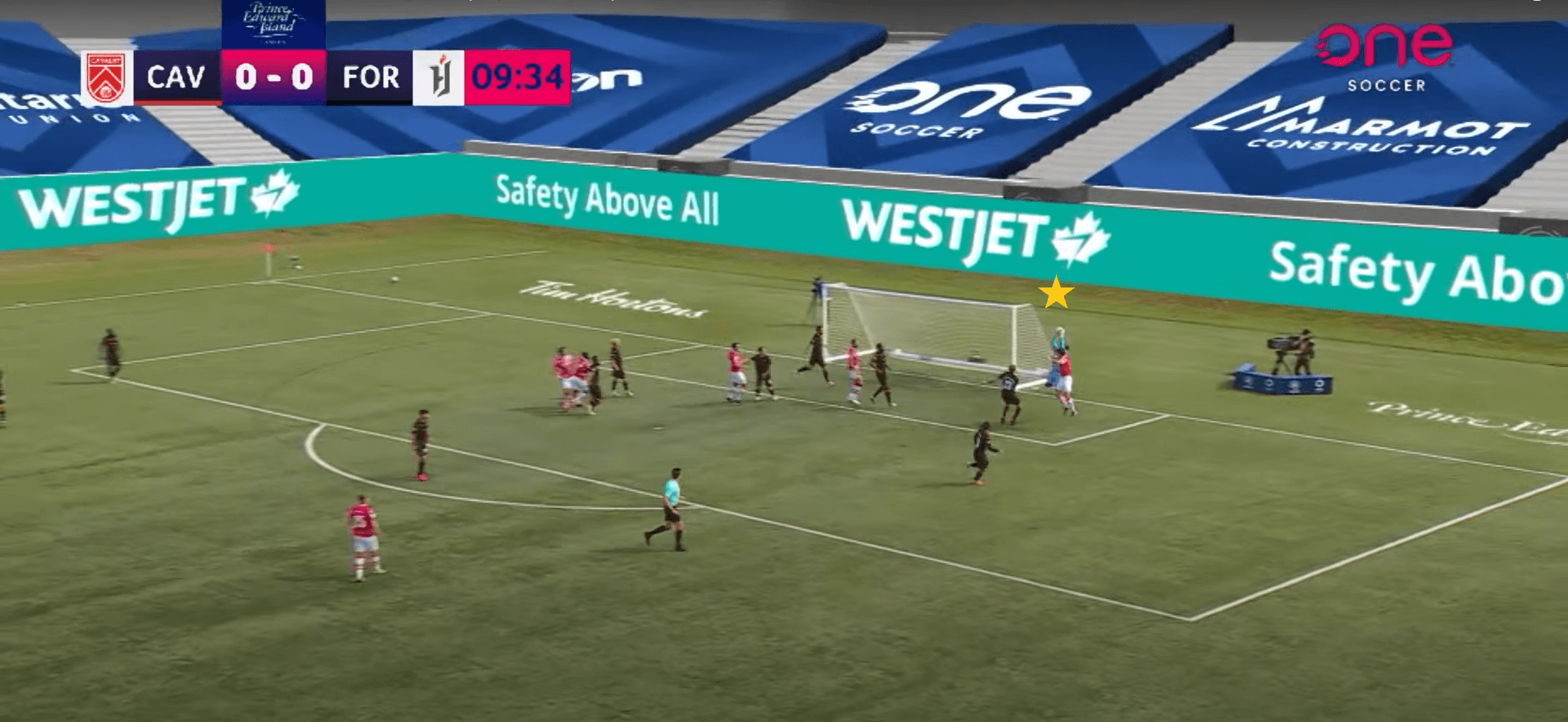 Canadian Premier League 2020: Forge FC - team analysis tactics