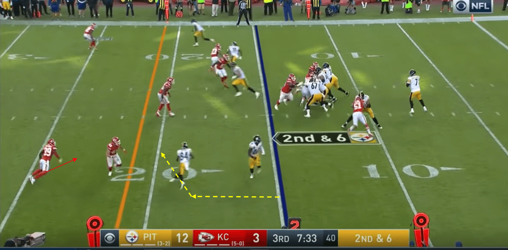  How can an NFL wide receiver's skill set be transferred into set-pieces tactical analysis tactics