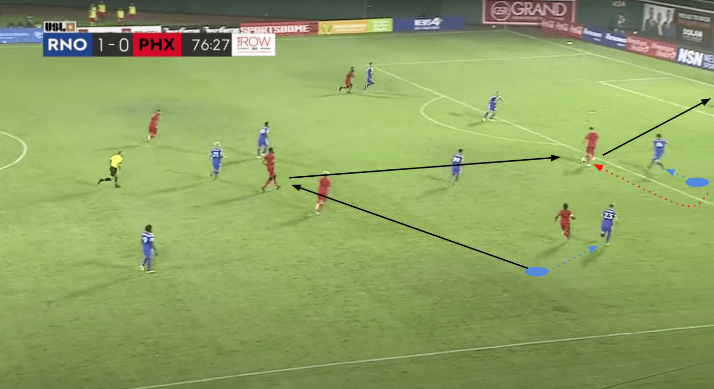 Rufat Dadashov: Phoenix Rising's prolific goalscorer tactics