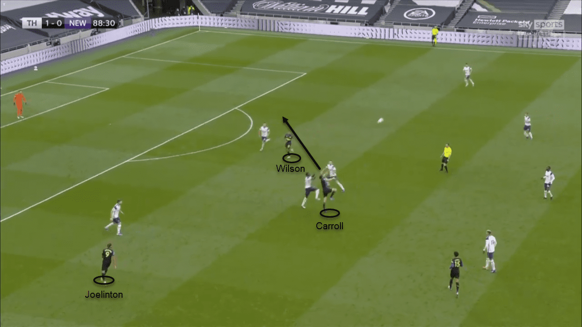 Premier League 2020/21: Tottenham Hotspur vs Newcastle United - tactical analysis tactics