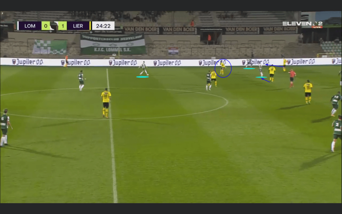 Belgian First Division B 2020/21: Lommel SK vs Lierse Kempenzonen - tactical analysis tactics