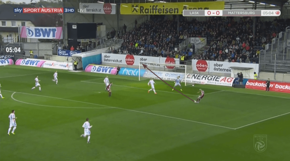 Andreas Gruber at LASK Linz 2020/21 - scout report - tactical analysis tactics