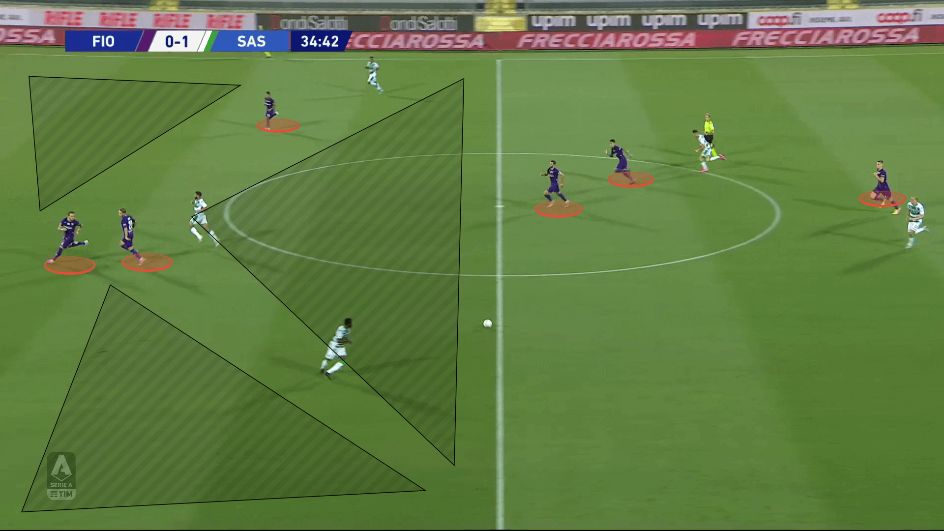 Serie A 2020/21: Inter vs Fiorentina - tactical preview - tactical analysis tactics