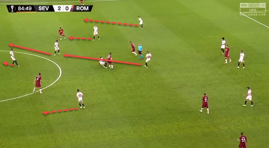 Ivan Rakitić at Sevilla 2020/21 - scout report - tactical analysis - tactics