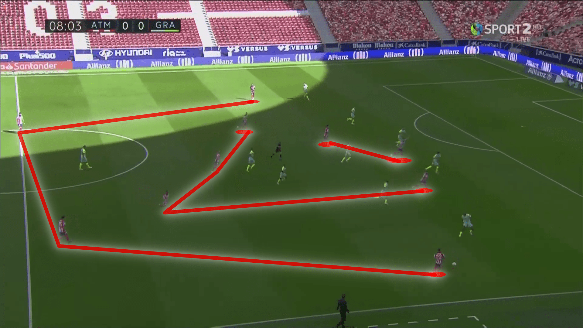 La Liga 2020/21: Atlético Madrid vs Granada - tactical analysis tactics