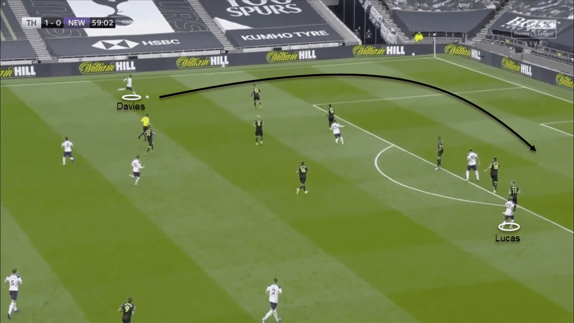 Premier League 2020/21: Tottenham Hotspur vs Newcastle United - tactical analysis tactics