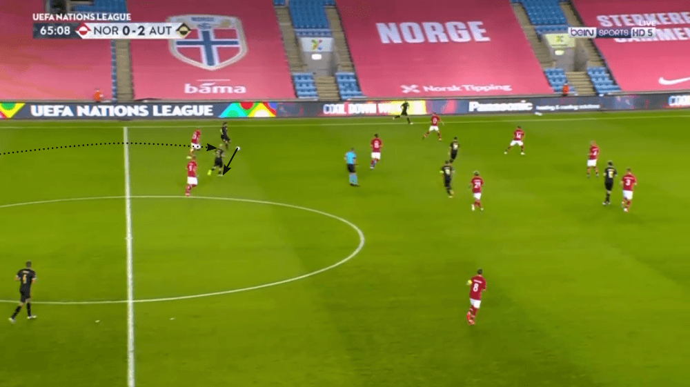 UEFA Nations League 2020/21: Norway vs Austria - tactical analysis tactics