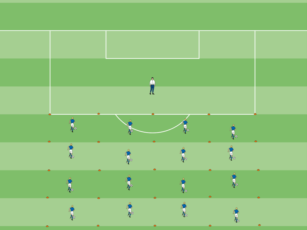 Coaching: Training sessions with COVID-19 restrictions - tactical analysis tactics