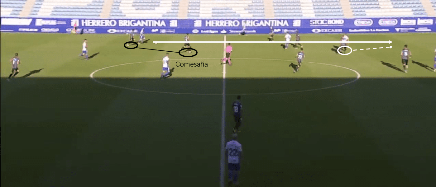 Segunda Division 2020/21: SD Ponferradina vs Rayo Vallecano - tactical analysis tactics