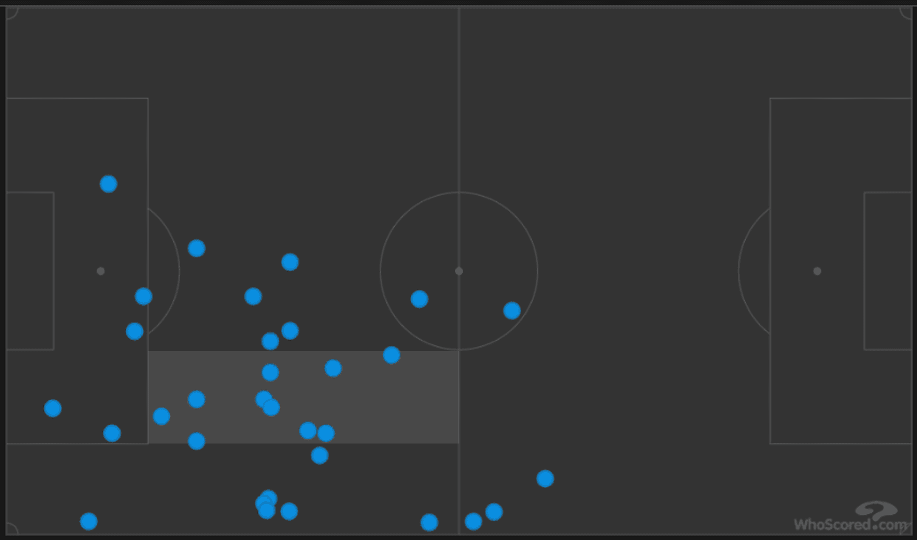 UEFA Nations League 2020/21: Germany vs Spain - tactical analysis tactics