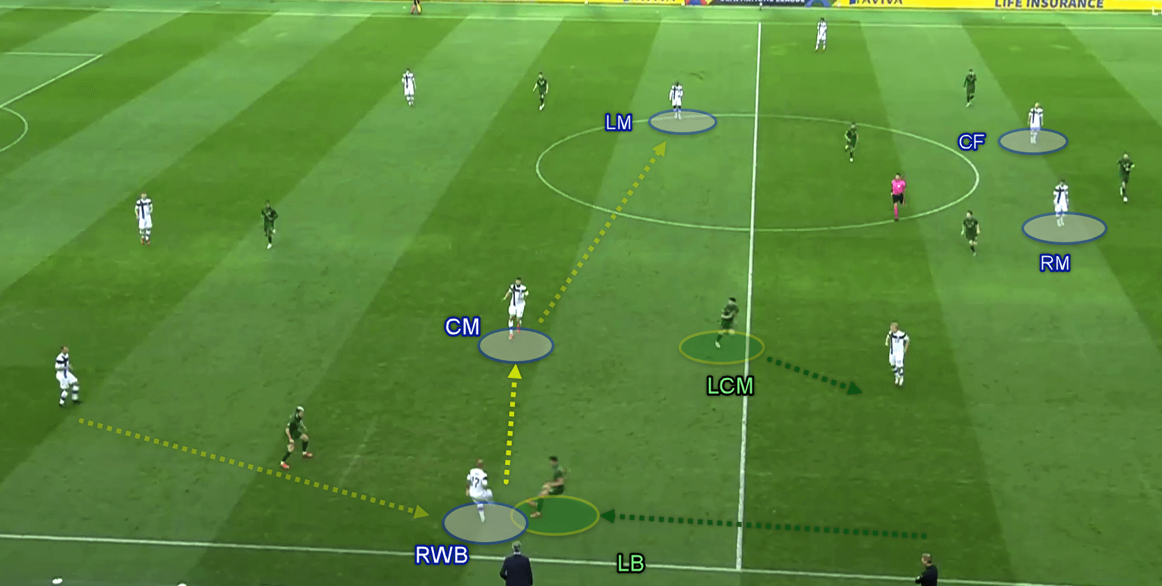 https://totalfootballanalysis.com/match-analysis/euro-2020-qulifiers-finland-vs-italy-tactical-analysis-tactics