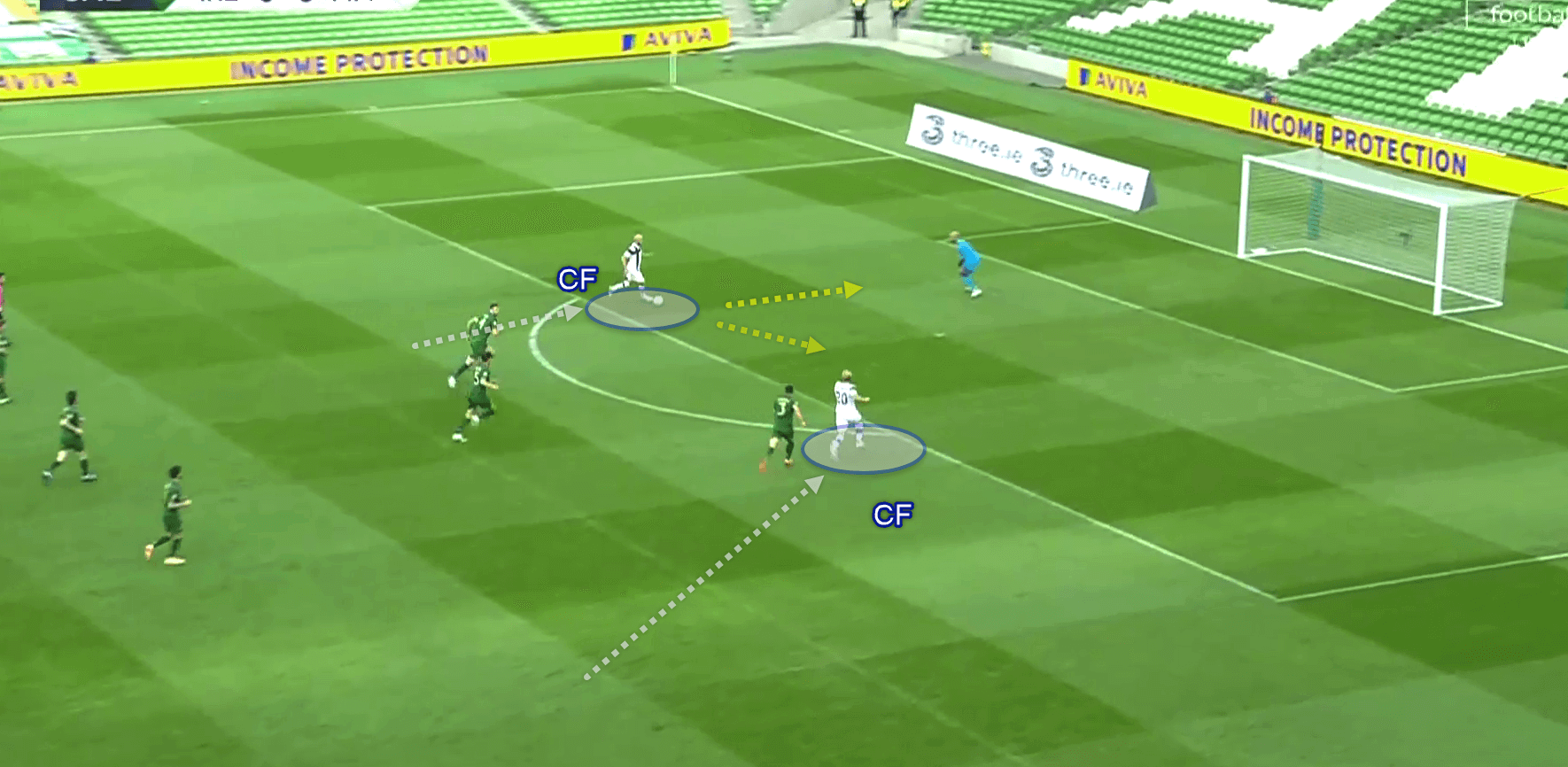 https://totalfootballanalysis.com/match-analysis/euro-2020-qulifiers-finland-vs-italy-tactical-analysis-tactics