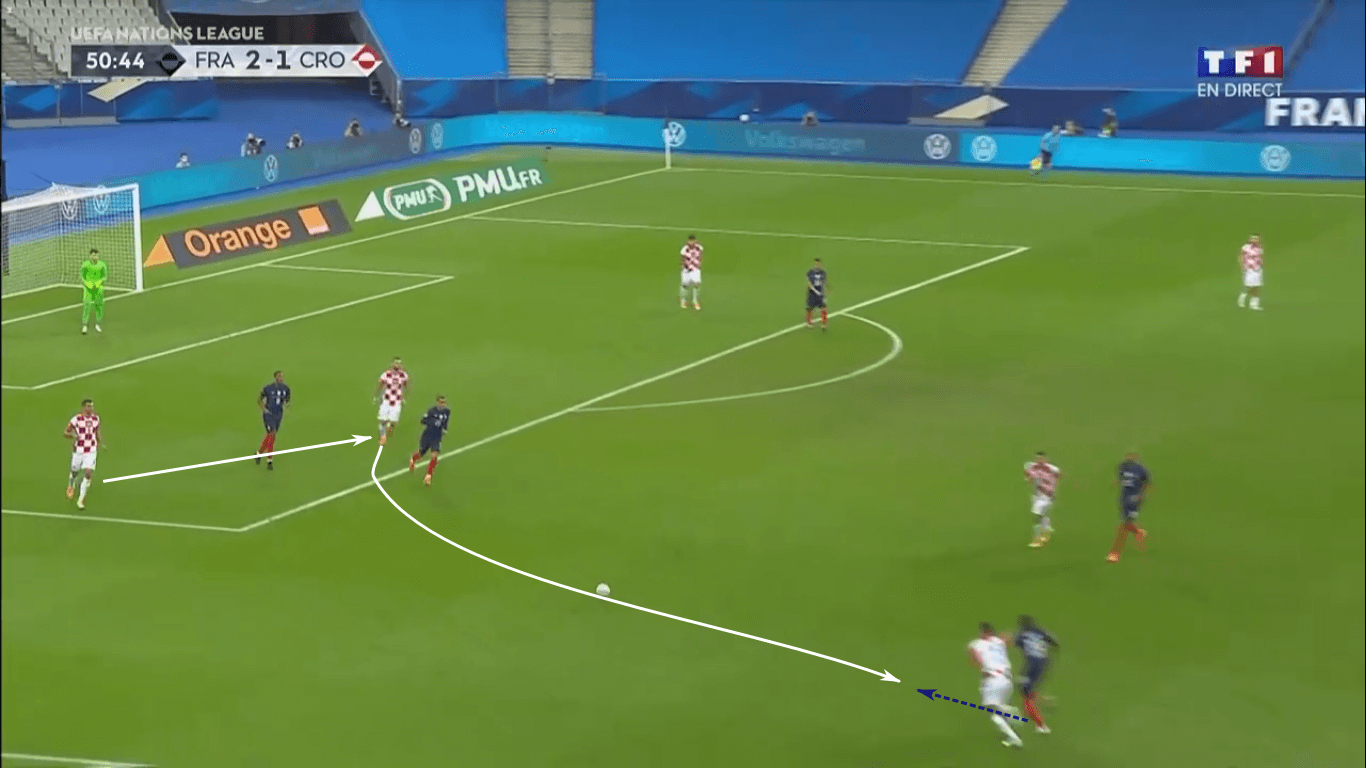 UEFA Nations League 2020/21: France vs Croatia – tactical analysis tactics