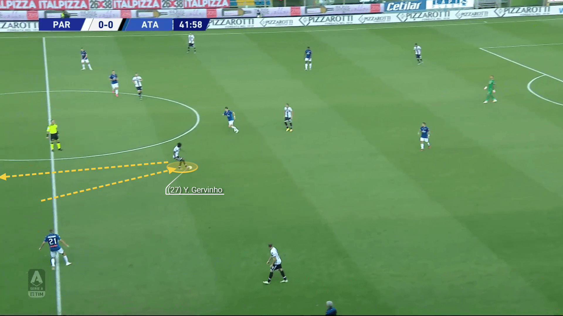 Parma 2020/21: Season preview - scout report tactical analysis tactics