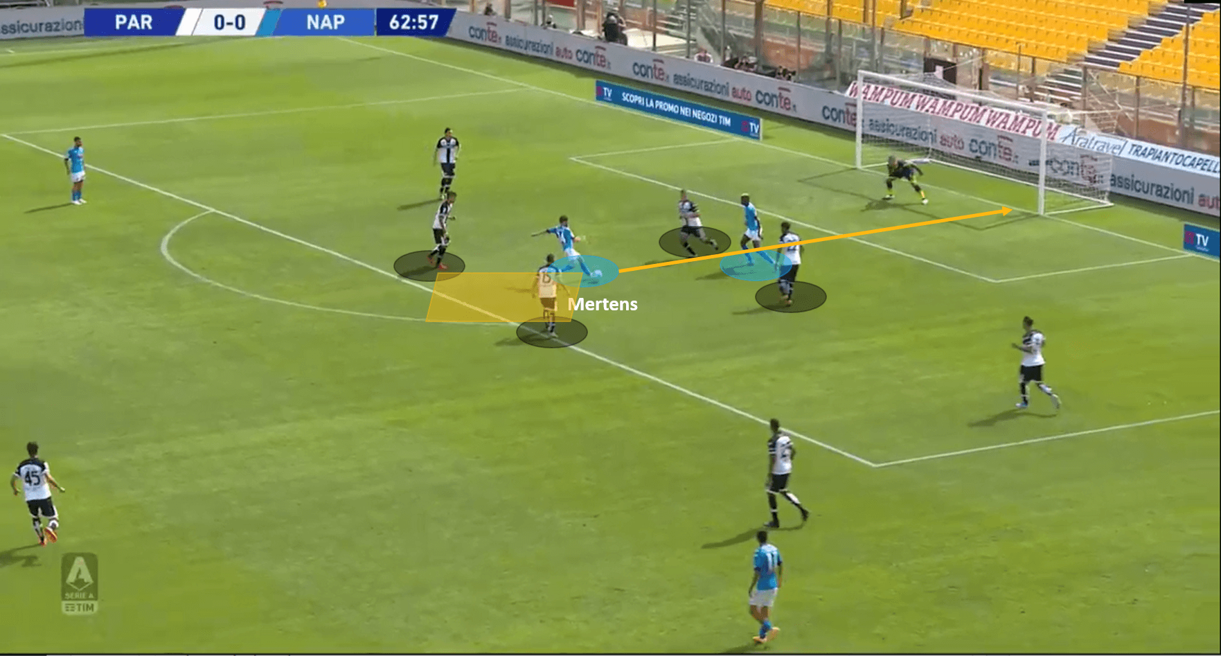 Serie A 2020/21: Parma vs Napoli – tactical analysis tactics