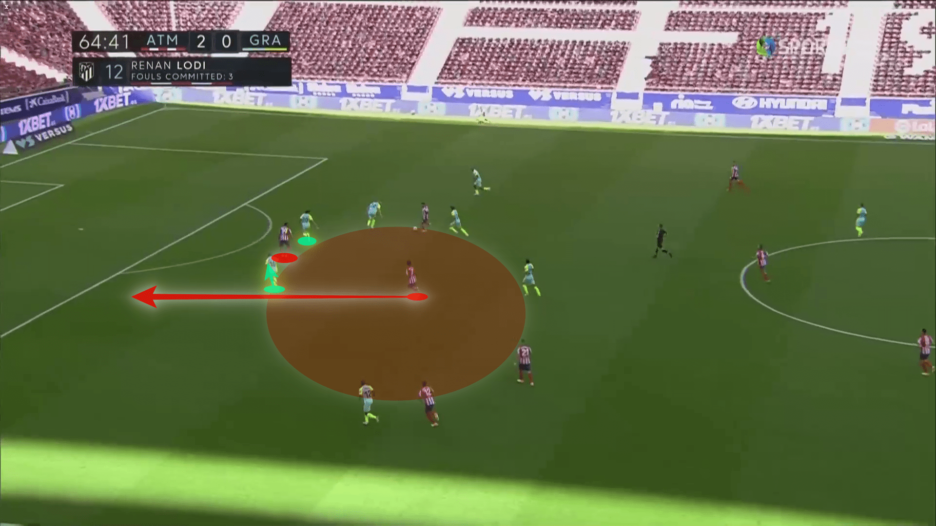 La Liga 2020/21: Atlético Madrid vs Granada - tactical analysis tactics