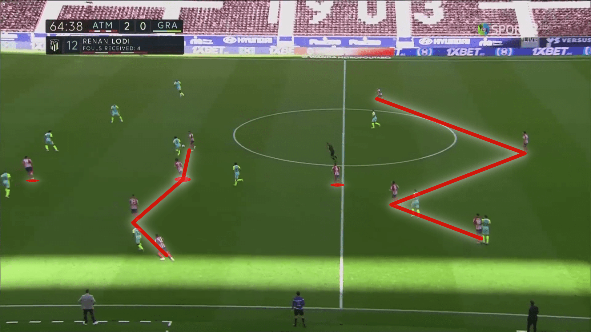 La Liga 2020/21: Atlético Madrid vs Granada - tactical analysis tactics