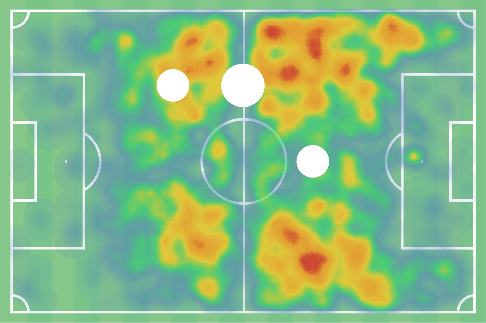 Marcel Hartel at Bielefeld 2019/2020 - scout report - tactical analysis tactics