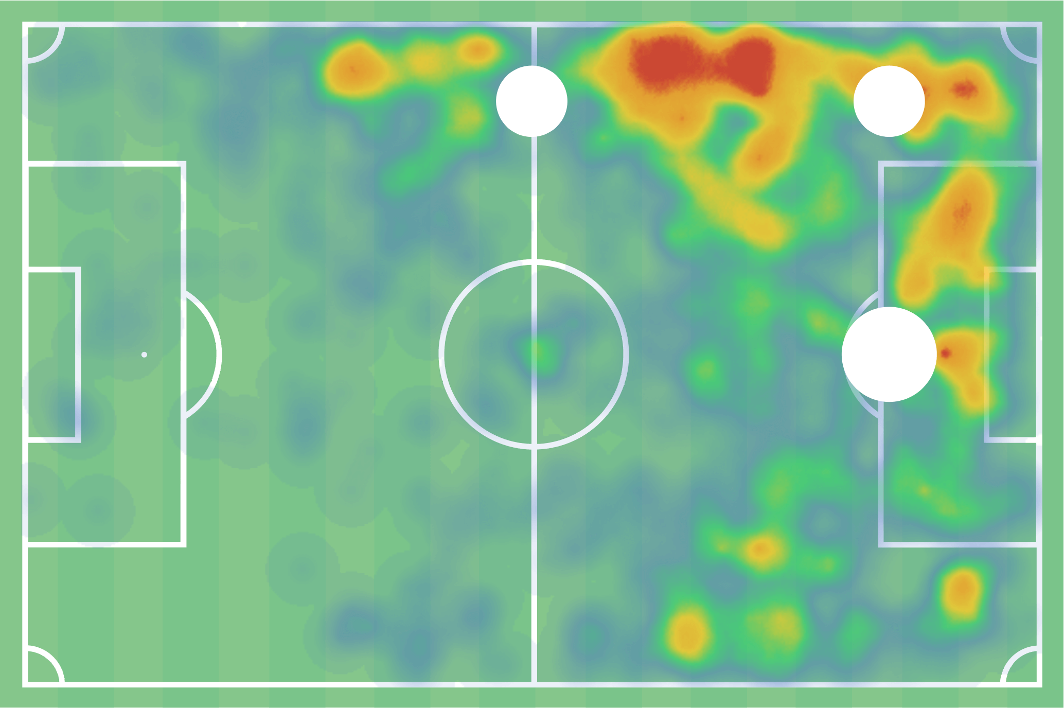 Nicolás González at Stuttgart 2019/2020 - scout report - tactical analysis tactics