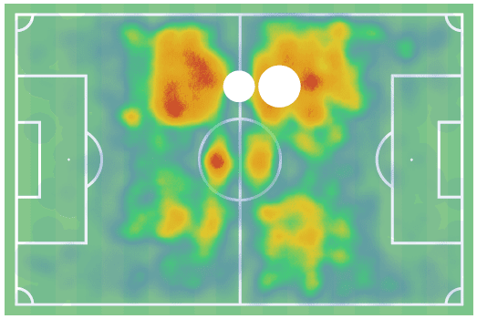 Ever Banega at Al Shabab 2020/21 - scout report tactical analysis tactics