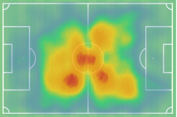 Mads Emil Madsen at LASK Linz 2020/21 - scout report - tactical analysis tactics