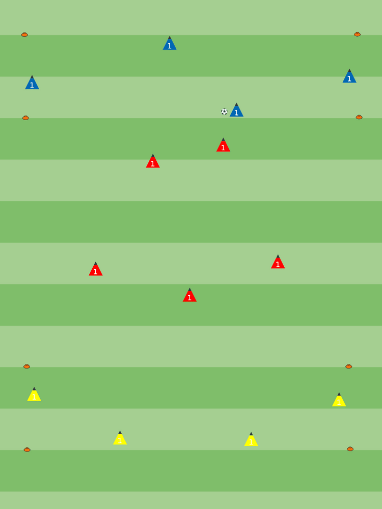 Coaching: Training sessions with COVID-19 restrictions - tactical analysis tactics