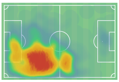 Ozan Kabak's next step, Liverpool or Leicester? - 2019/20 scout report - tactical analysis - tactics