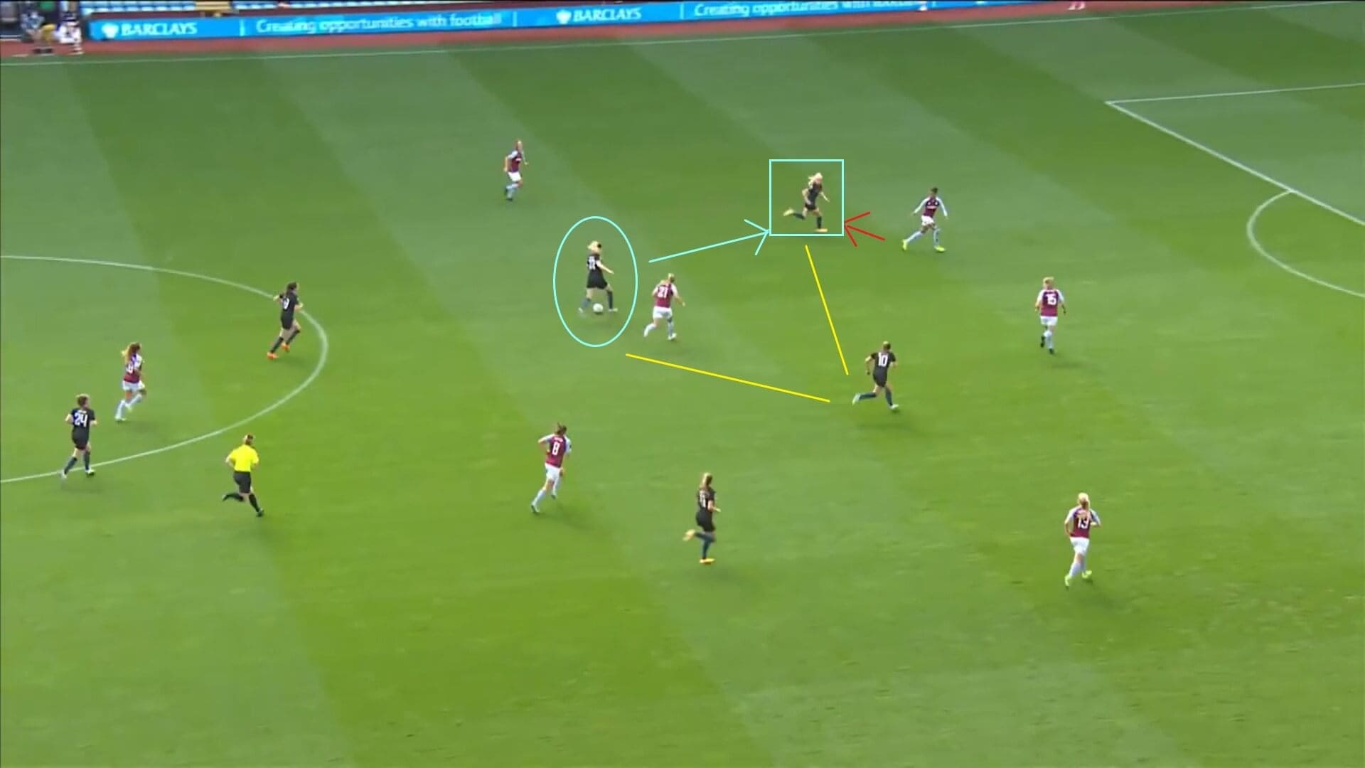 FAWSL 2020/2021: Aston Villa Women v Manchester City Women - tactical analysis tactics