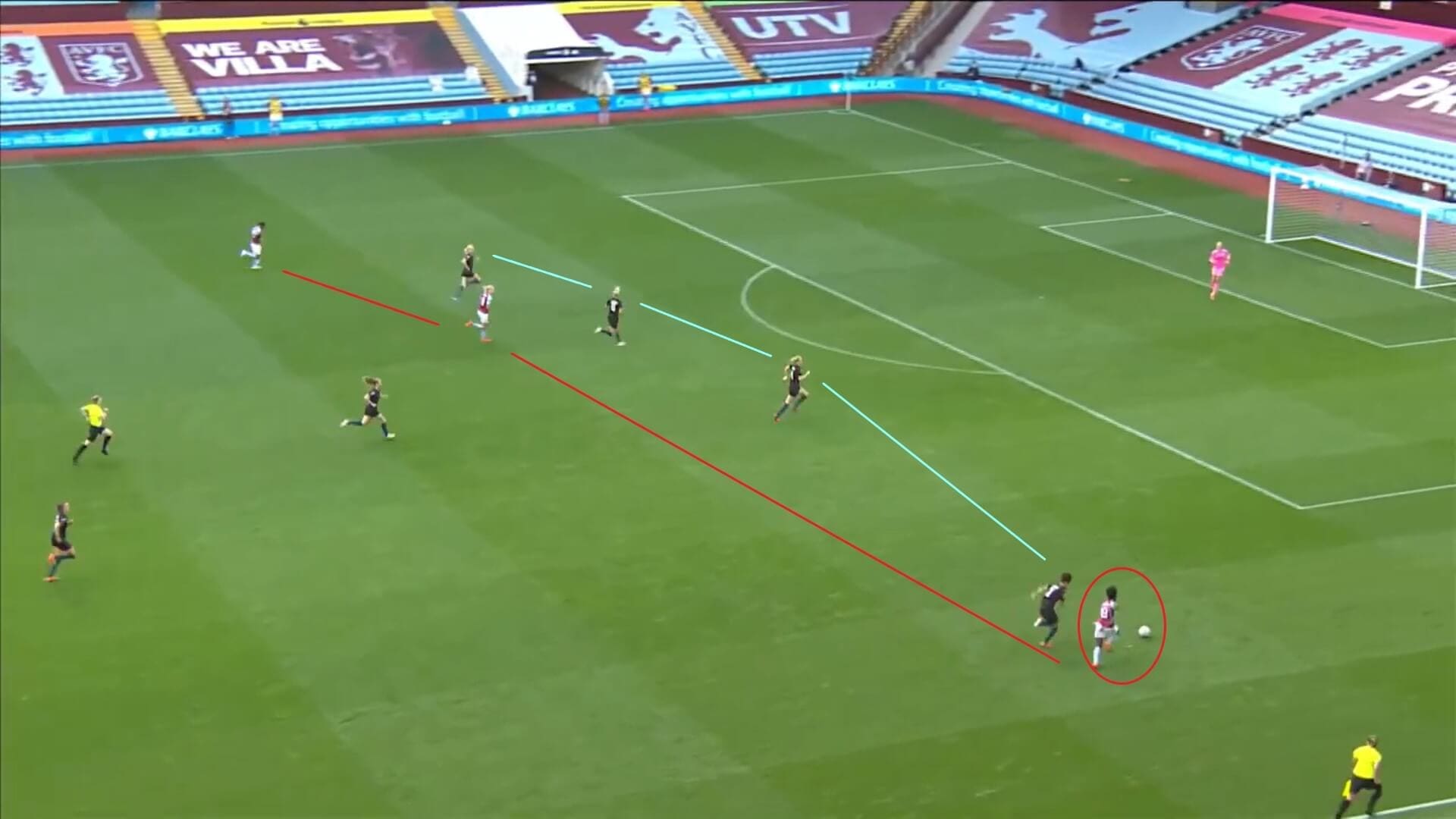 FAWSL 2020/2021: Aston Villa Women v Manchester City Women - tactical analysis tactics