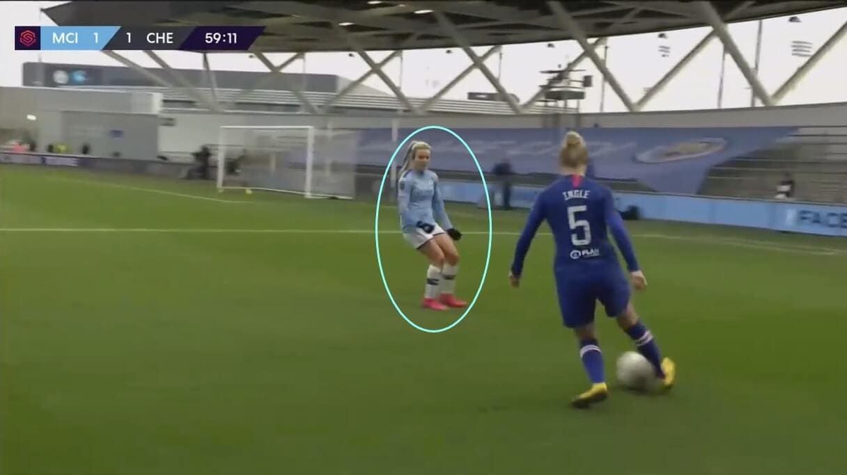 Manchester City Women 2020/2021: Analysing their new full-backs - scout report - tactical analysis tactics