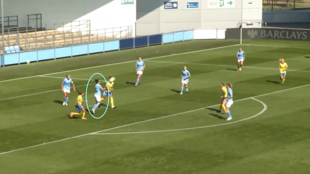 Manchester City Women 2020/2021: Analysing their new full-backs - scout report - tactical analysis tactics