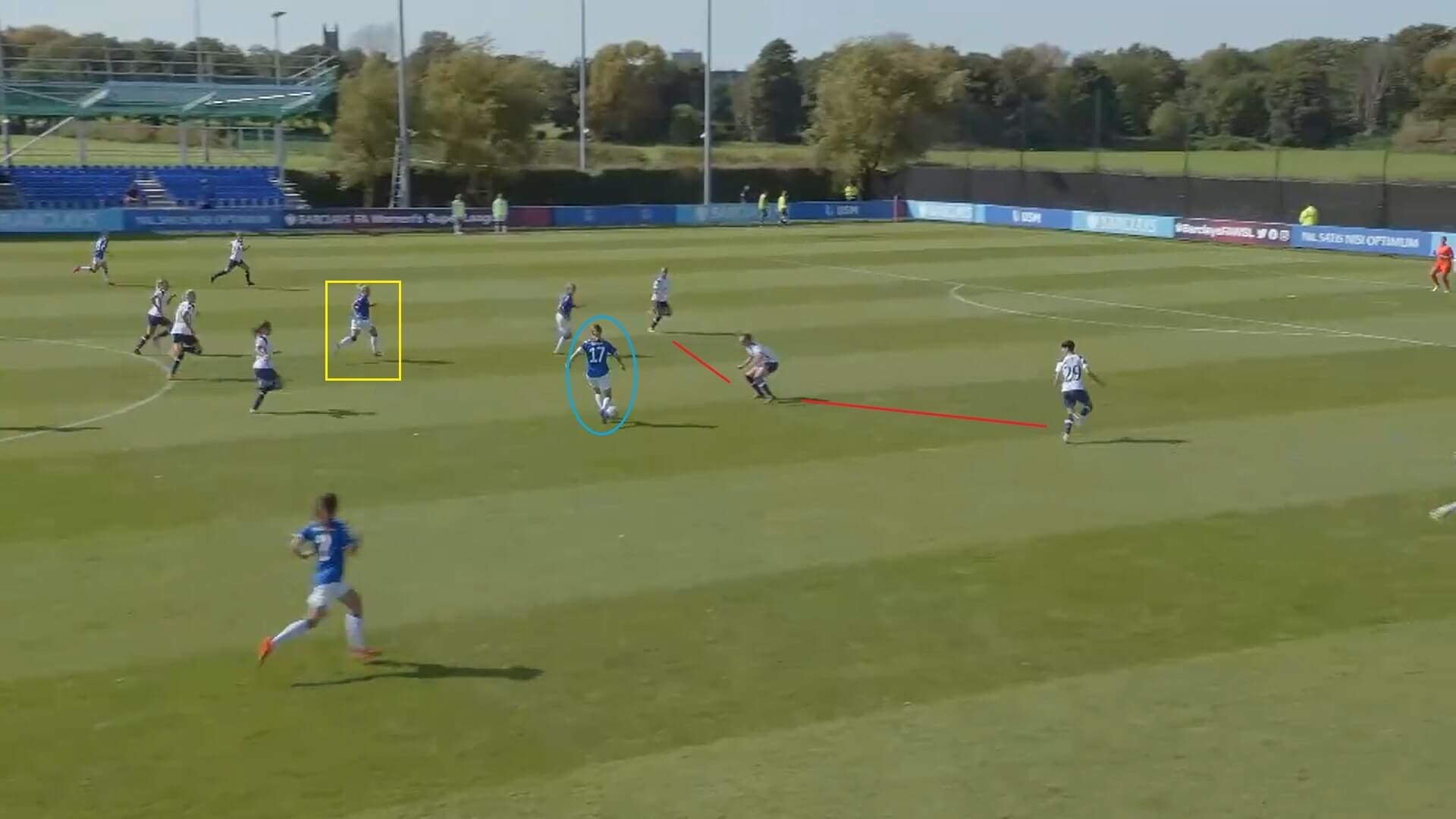 FAWSL 2020/2021: Everton Women v Tottenham Hotspur Women - tactical analysis tactics