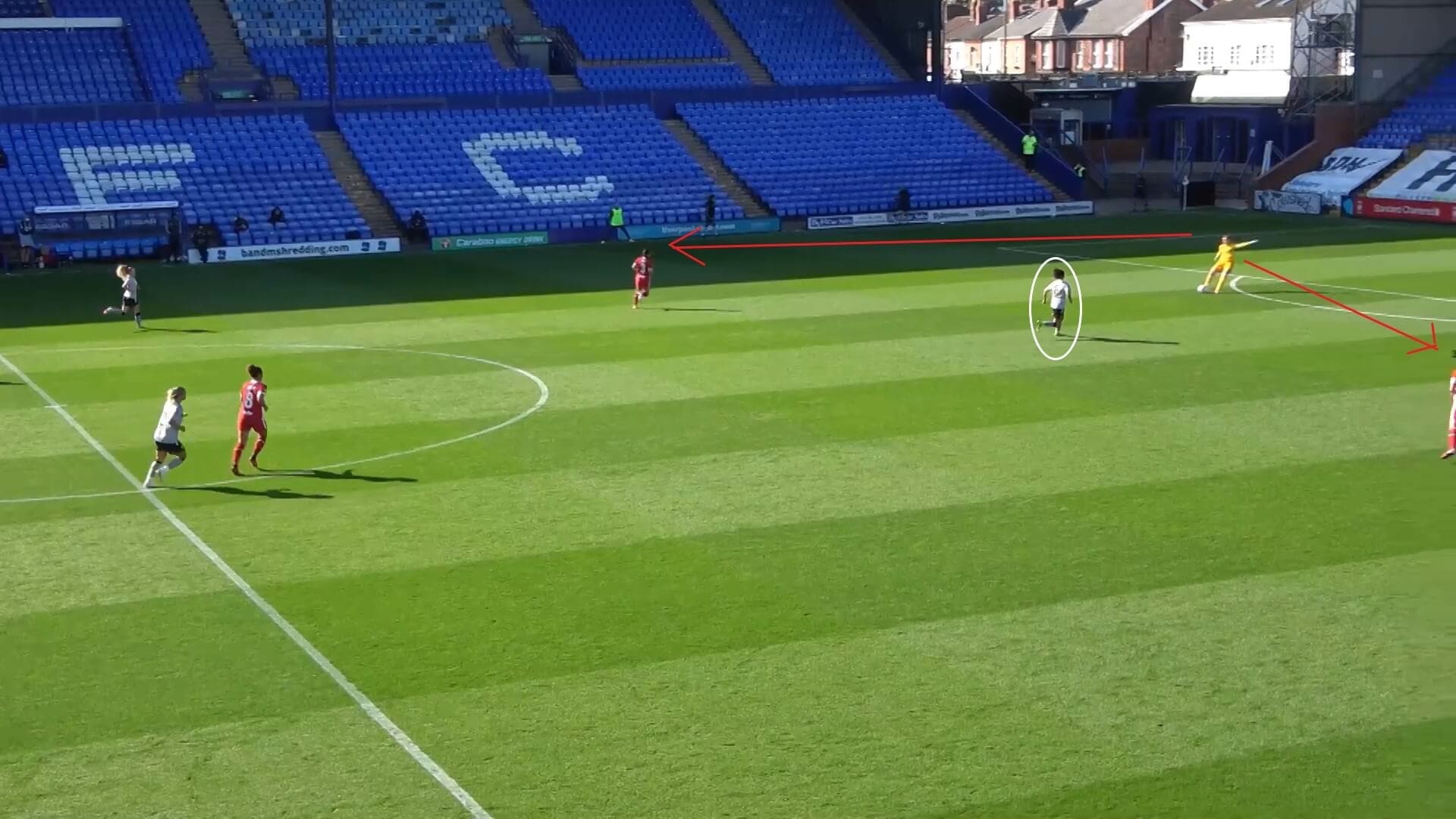 FA Women's Championship 2020/2021: Liverpool Women v Charlton Athletic Women - tactical analysis tactics