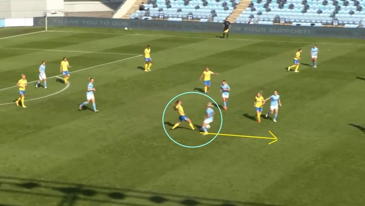 Manchester City Women 2020/2021: Analysing their new full-backs - scout report - tactical analysis tactics