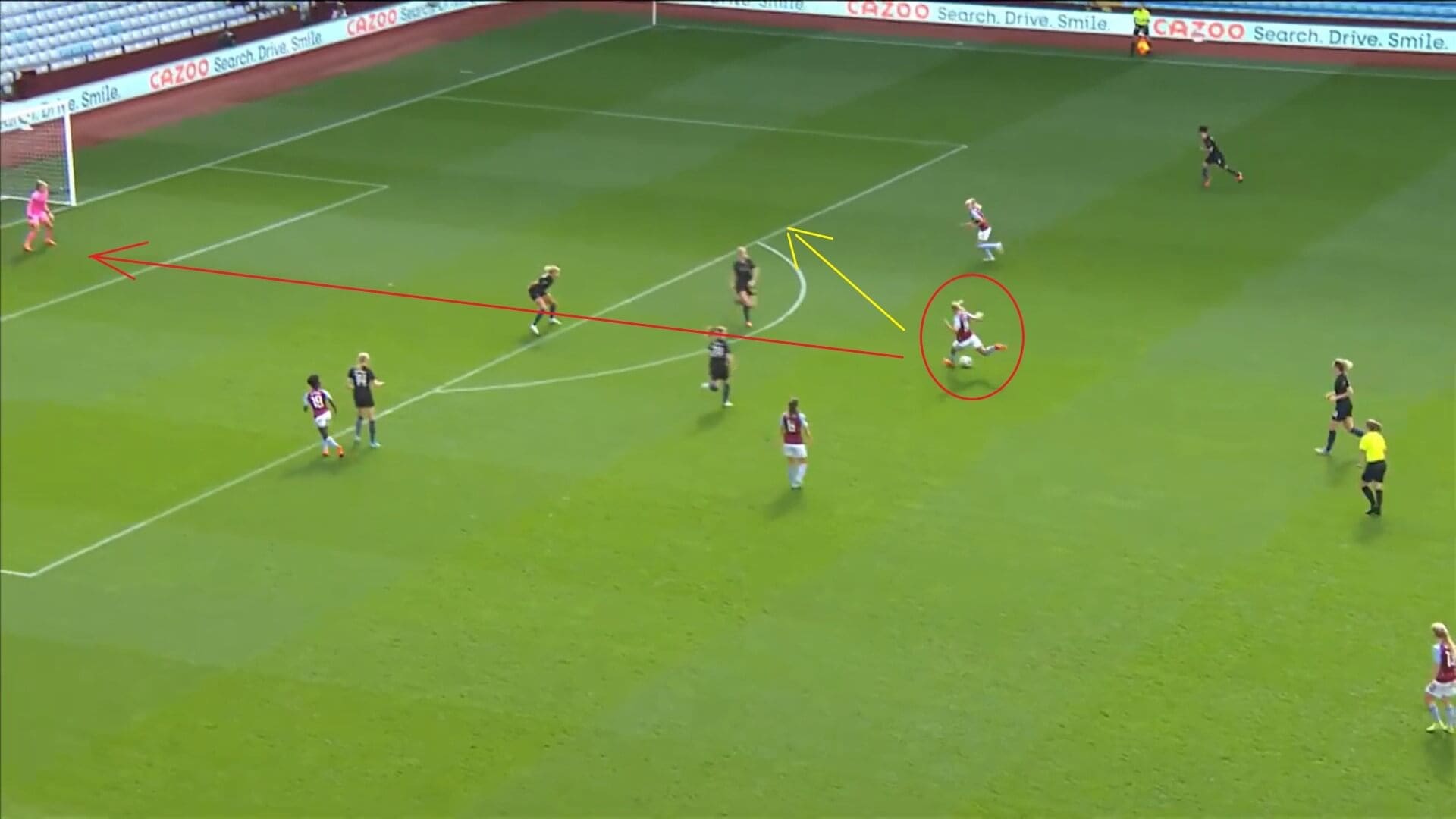 FAWSL 2020/2021: Aston Villa Women v Manchester City Women - tactical analysis tactics