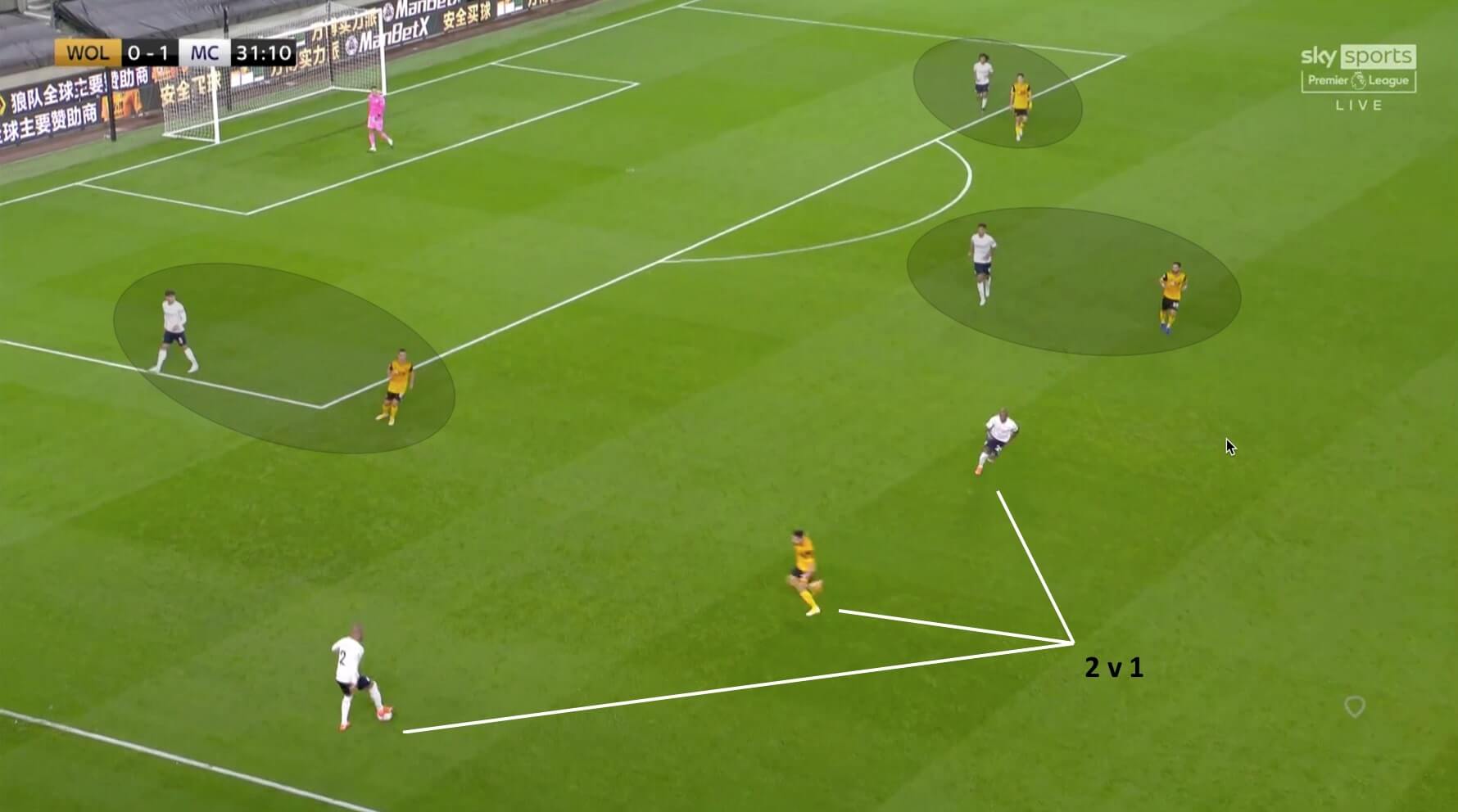 Premier League 2020/21: Wolverhampton Wanderers vs Manchester City - tactical analysis tactics