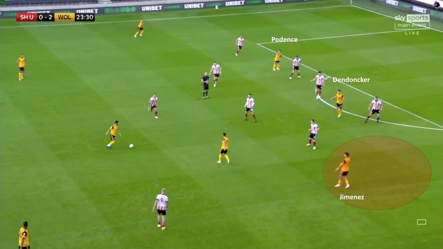 Premier League 2020/21: Sheffield United vs Wolverhampton Wanderers - tactical analysis tactics