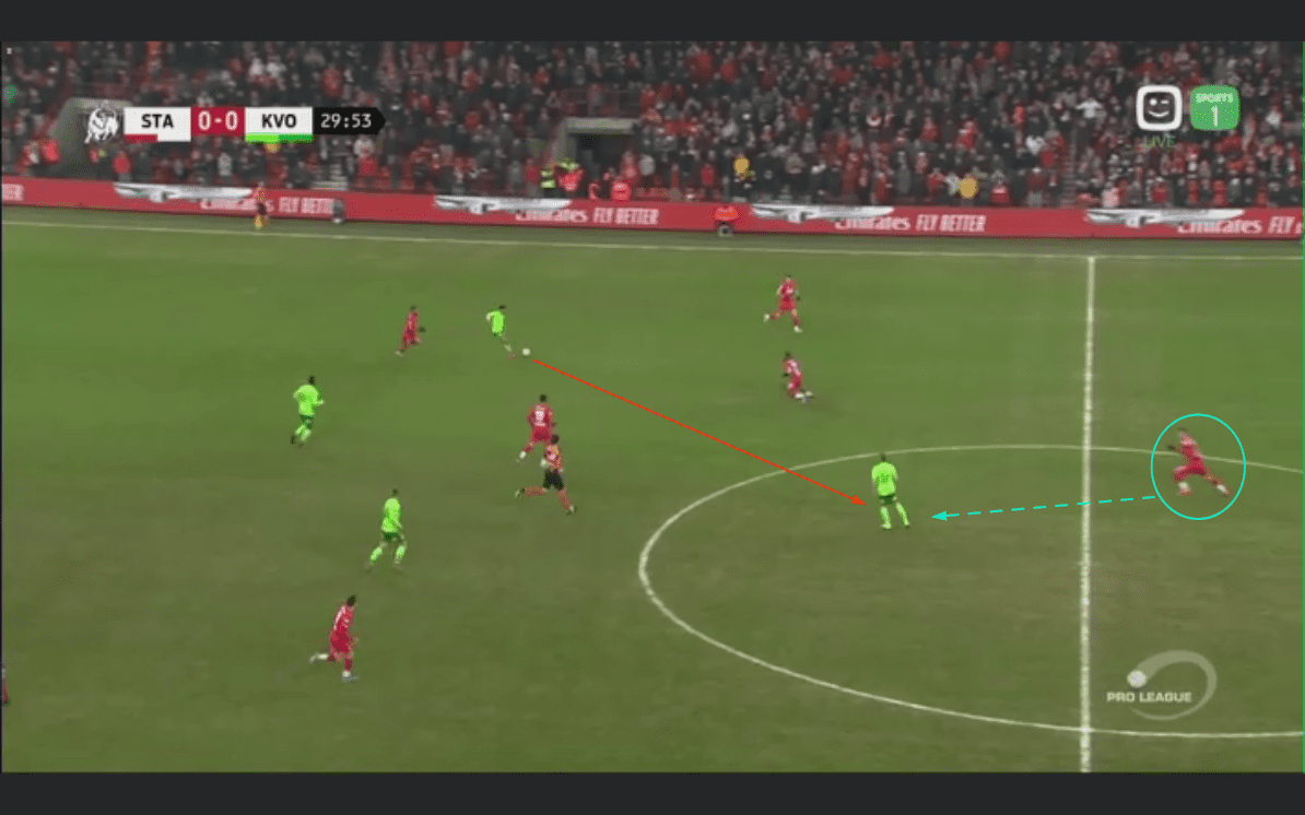 Zinho Vanheusden at Standard Liege 2019/20 - scout report tactical analysis tactics