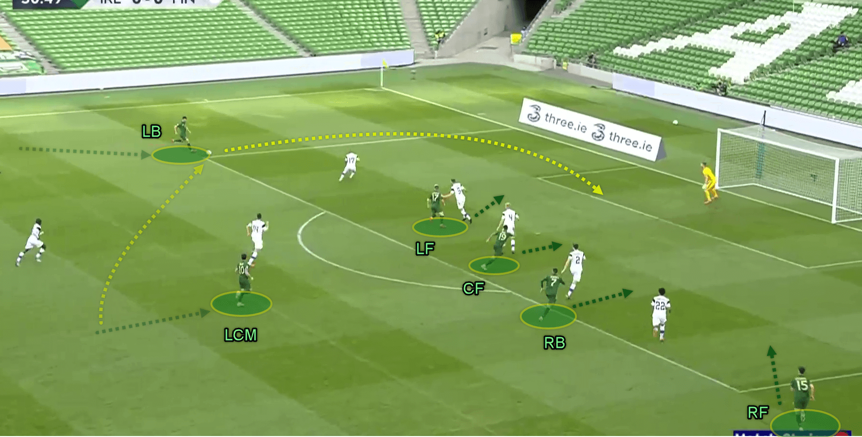 https://totalfootballanalysis.com/match-analysis/euro-2020-qulifiers-finland-vs-italy-tactical-analysis-tactics