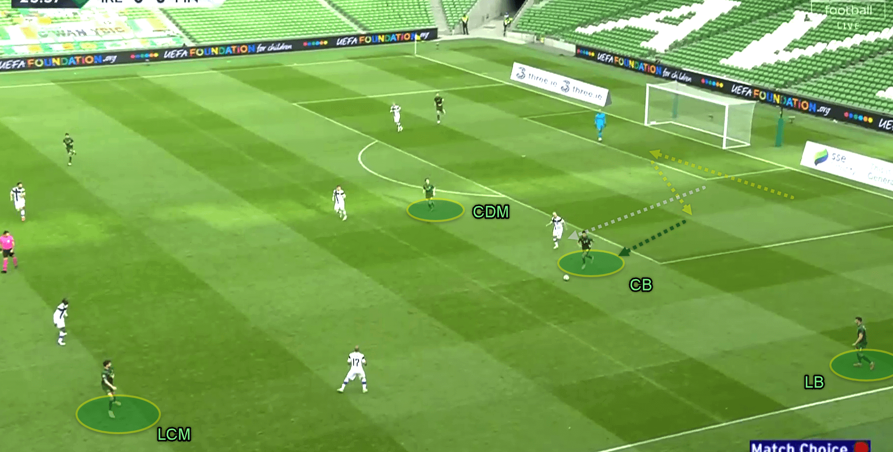 https://totalfootballanalysis.com/match-analysis/euro-2020-qulifiers-finland-vs-italy-tactical-analysis-tactics