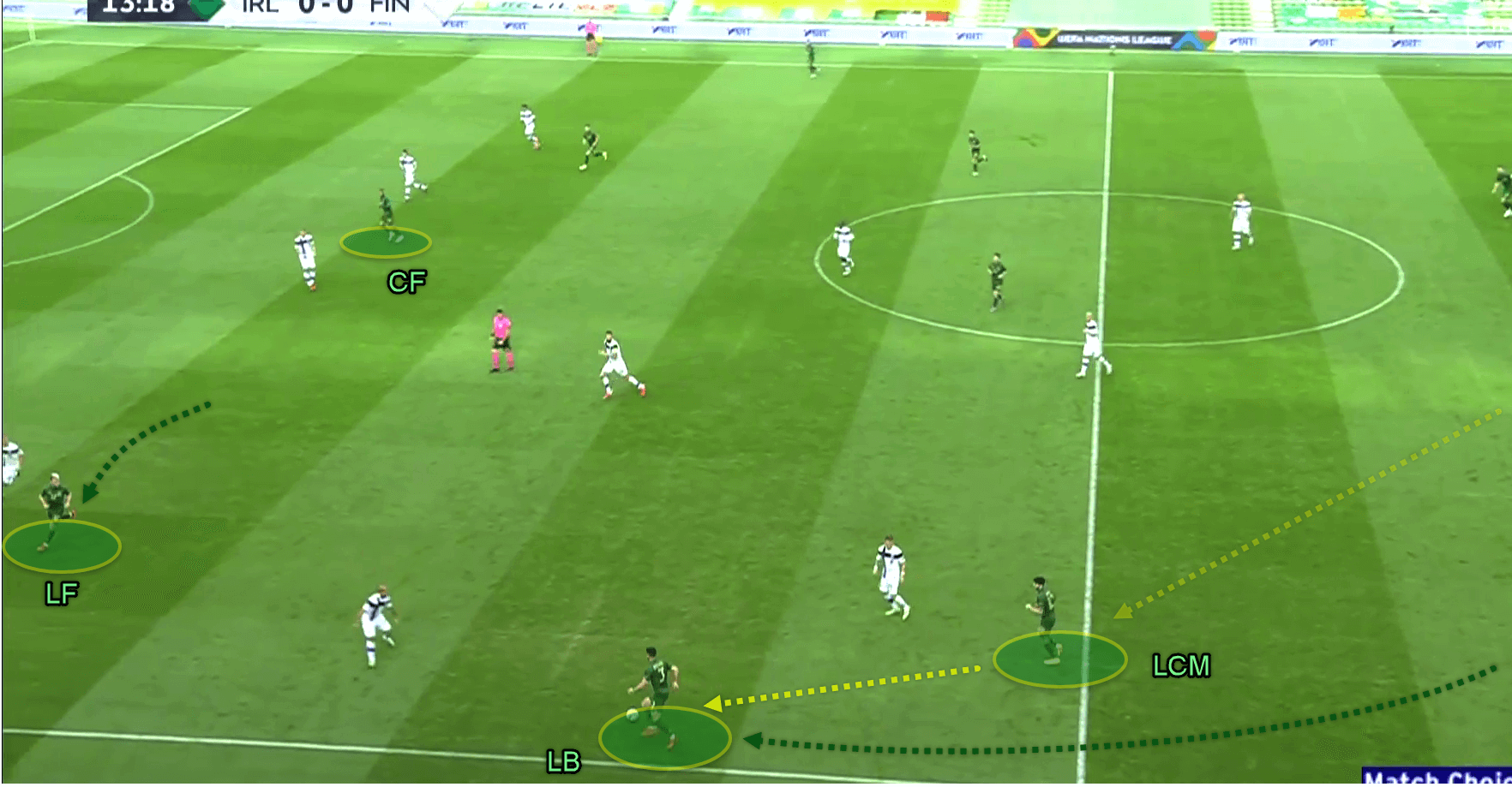 https://totalfootballanalysis.com/match-analysis/euro-2020-qulifiers-finland-vs-italy-tactical-analysis-tactics