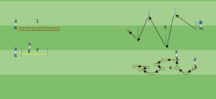 Coaching: Training sessions with COVID-19 restrictions - tactical analysis tactics