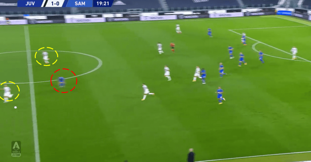 Serie A 2020/21: Juventus vs Sampdoria – tactical analysis tactics