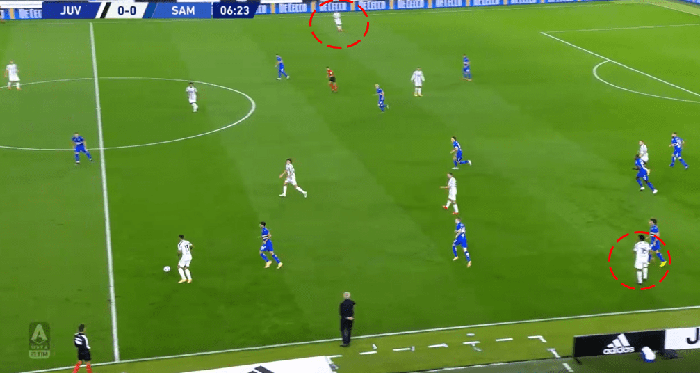 Serie A 2020/21: Juventus vs Sampdoria – tactical analysis tactics