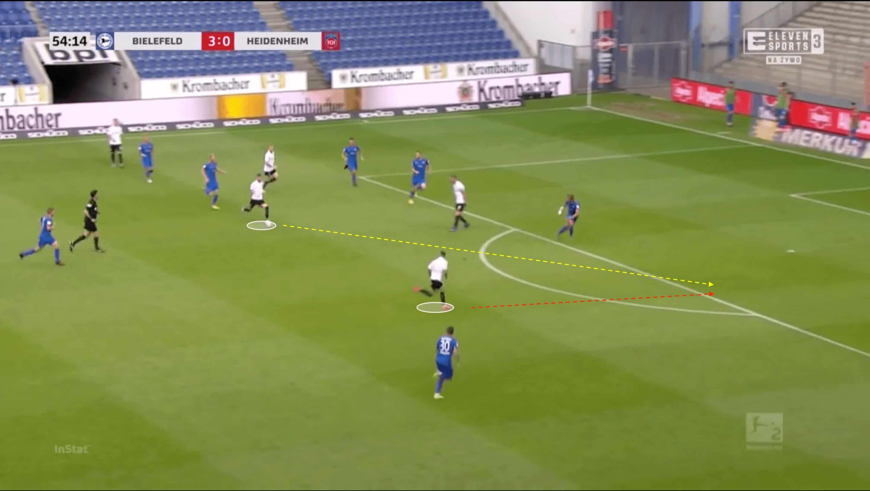 Marcel Hartel at Bielefeld 2019/2020 - scout report - tactical analysis tactics